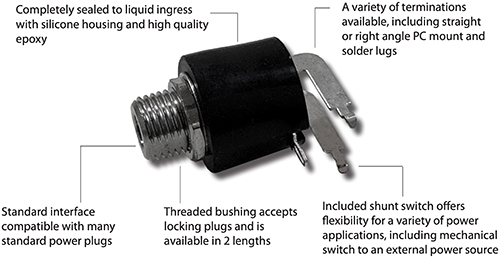 Image of fully sealed, unmated DC power jack