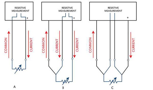 Image of Two, Three, and Four Wire RTDs