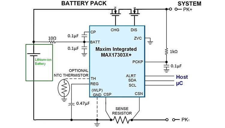 Image of Maxim Integrated's MAX17303X+ Lithium-ion Battery Management Chip