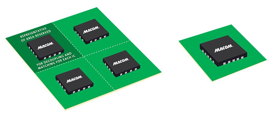 Image of multifunction MMIC (right) and single-function MMIC (left)