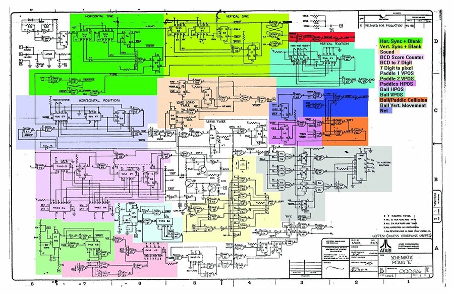 Image of Pong schematic