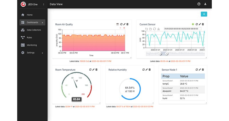 Image of Build a Universal Sensor Hub with Machinechat's JEDI One and Raspberry Pi