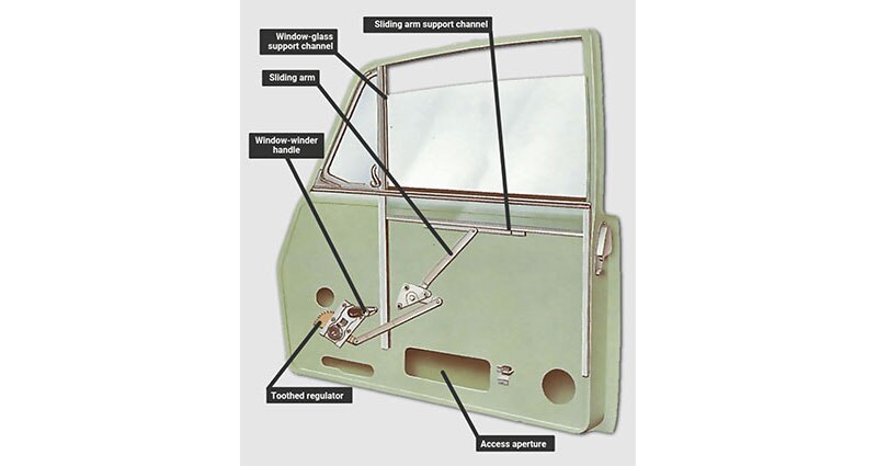 Image of Power Management ICs (PMICs) are Showing Up in Unexpected Places