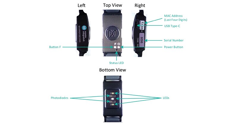 Image of Wellness Wearable Biosensing Front-End Design is Tricky; These Dev Kits are a Lifeline