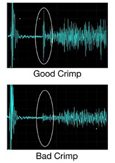 Crimp Quality Fail Example Making Consistent, Reliable Crimped Terminations | DigiKey