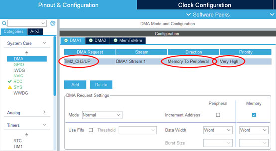 Dmacc Interface 玩转单片机的重要功能 - DMA ,你的MCU编程设计有可能成为卷王! | DigiKey