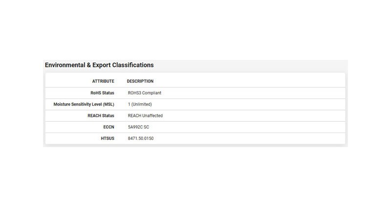Image of How to Know Your Electronic Components Are RoHS/REACH-Approved