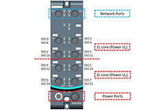 Image of Use Rugged Modules to Move Industrial I/O Closer to the Machine