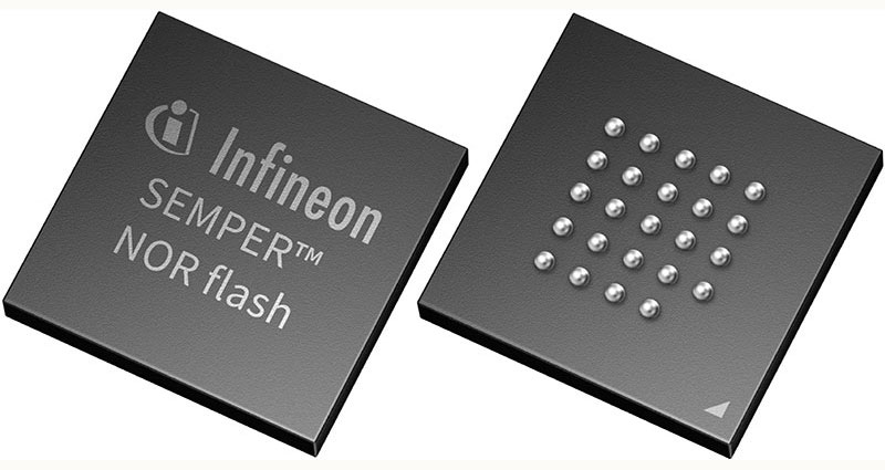 Image of High-Performance Memory Solutions for Embedded and Computing Systems