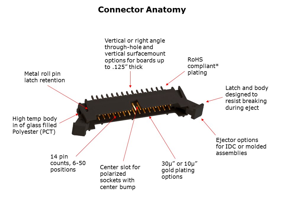 1552-Slide4