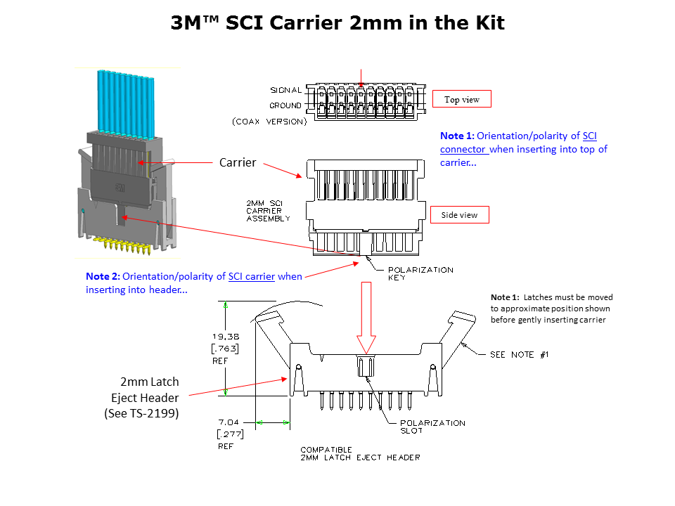 SCI Cable-Slide12