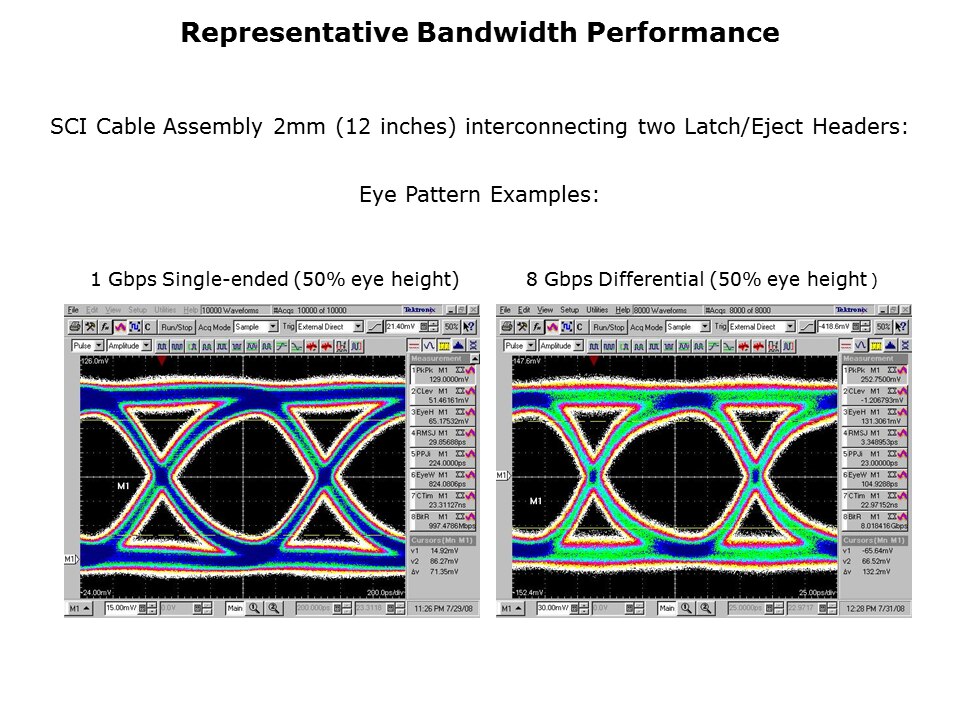 SCI Cable-Slide19