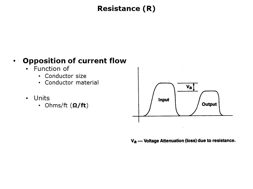 cable-Slide13