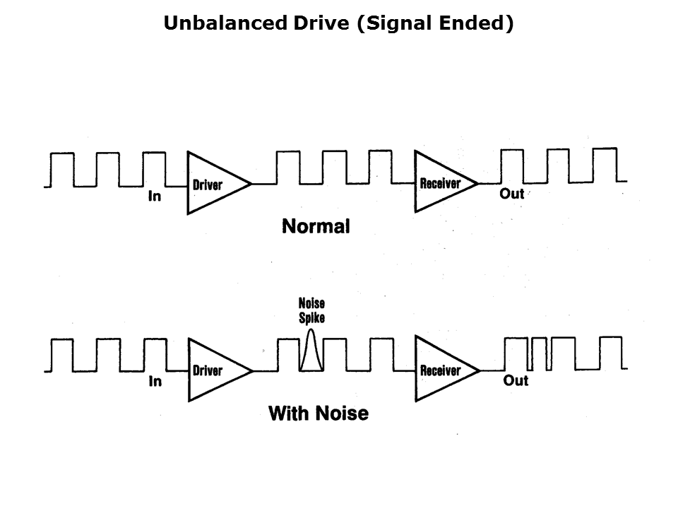 cable-Slide20