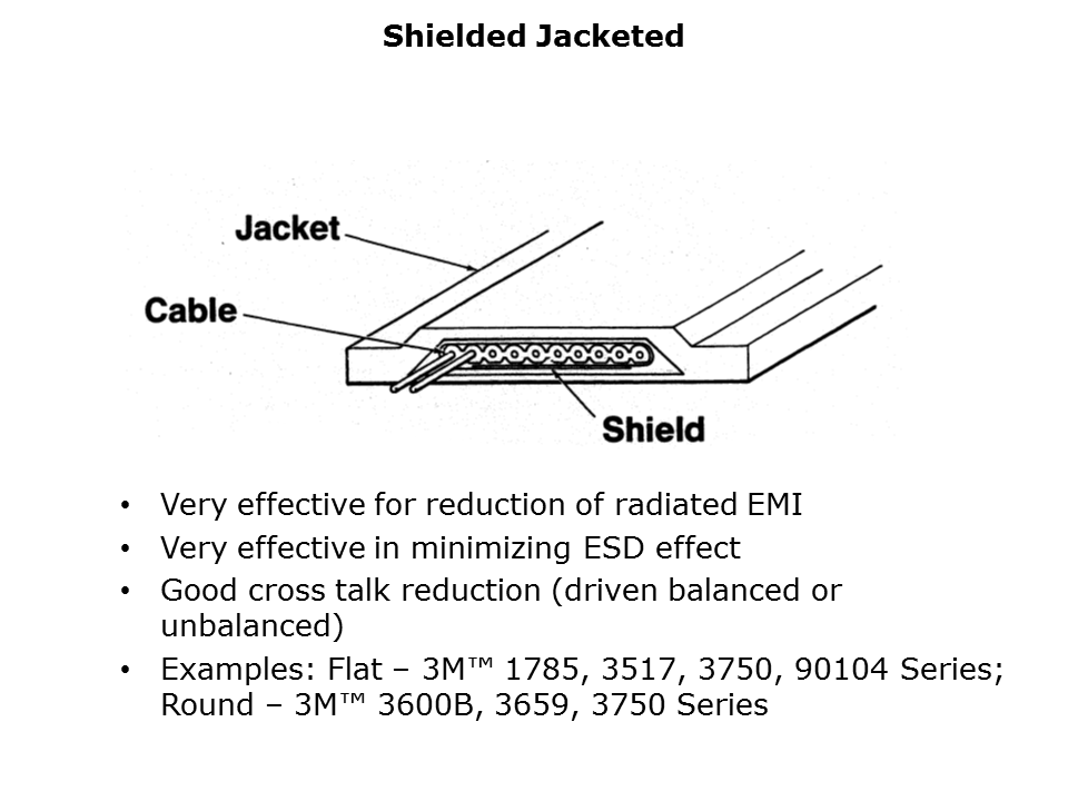 cable-Slide30