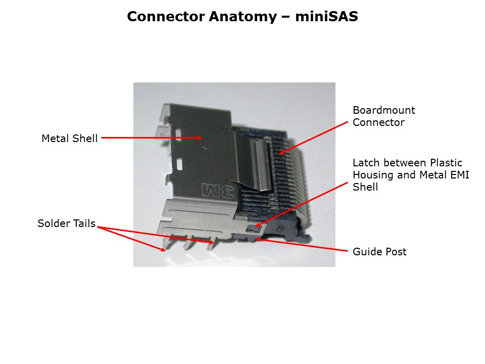 IO-Connector-Slide28