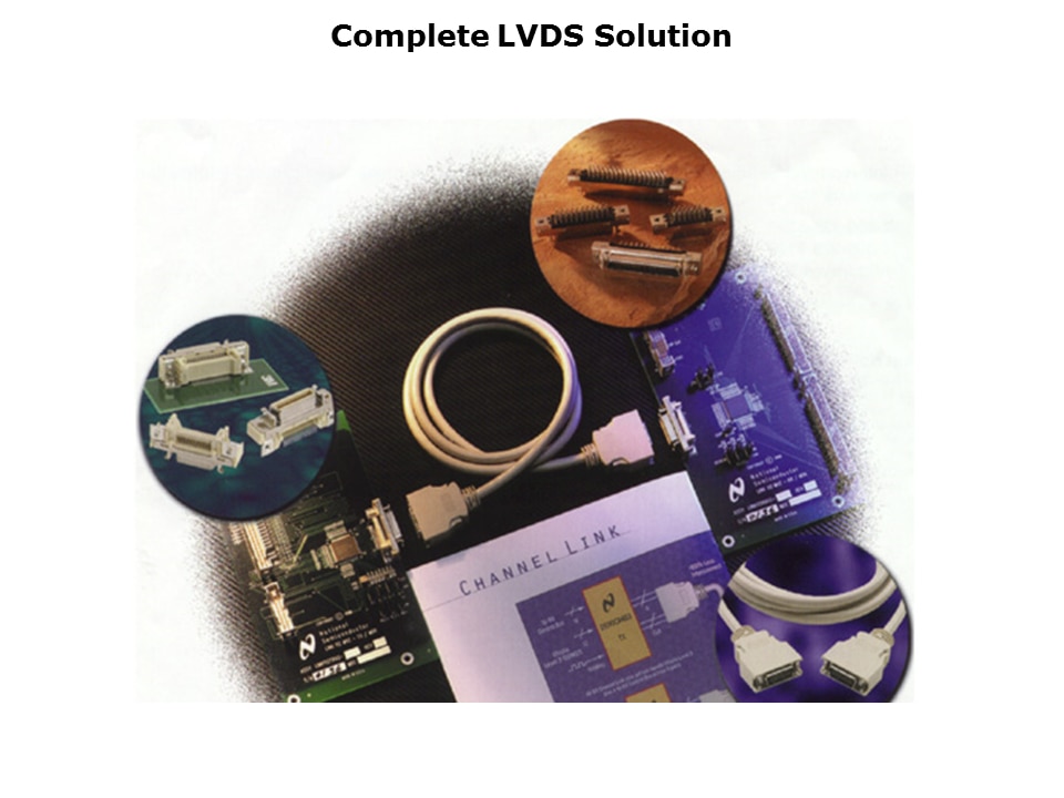 LVDS-Slide23