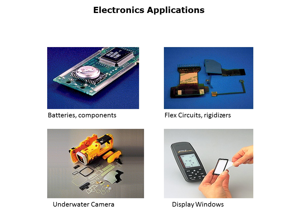 Laminating-Slide17