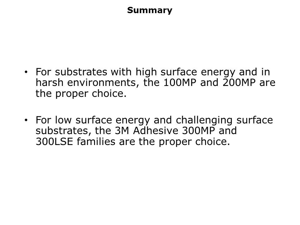 Laminating-Slide23