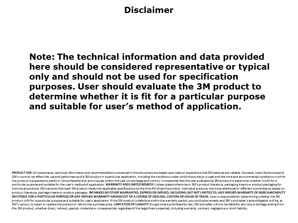 Laminating-Slide24