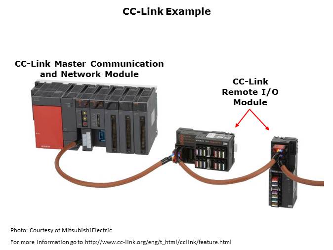 Power Clamp System Slide 4