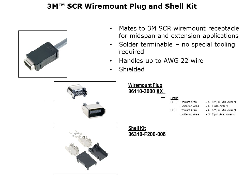 SCR-Slide6