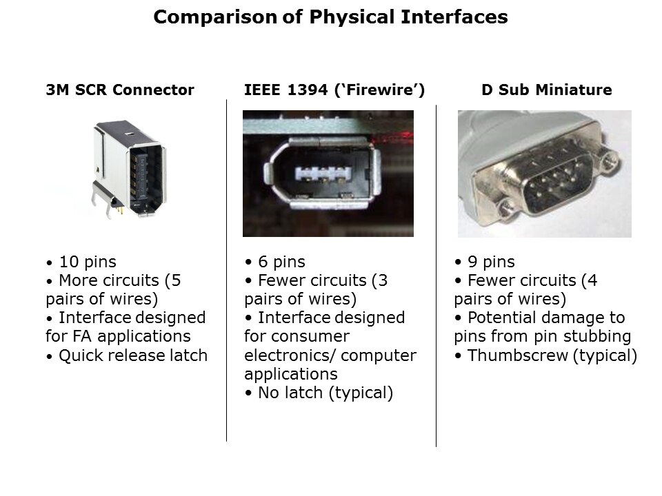 SCR-Slide8