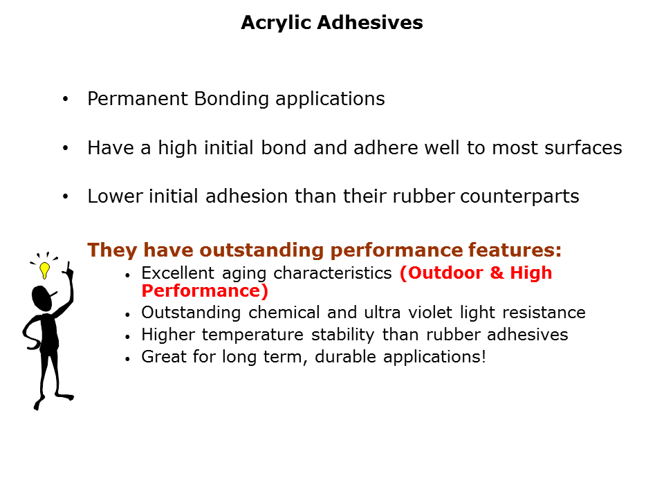 PSA101-Slide10