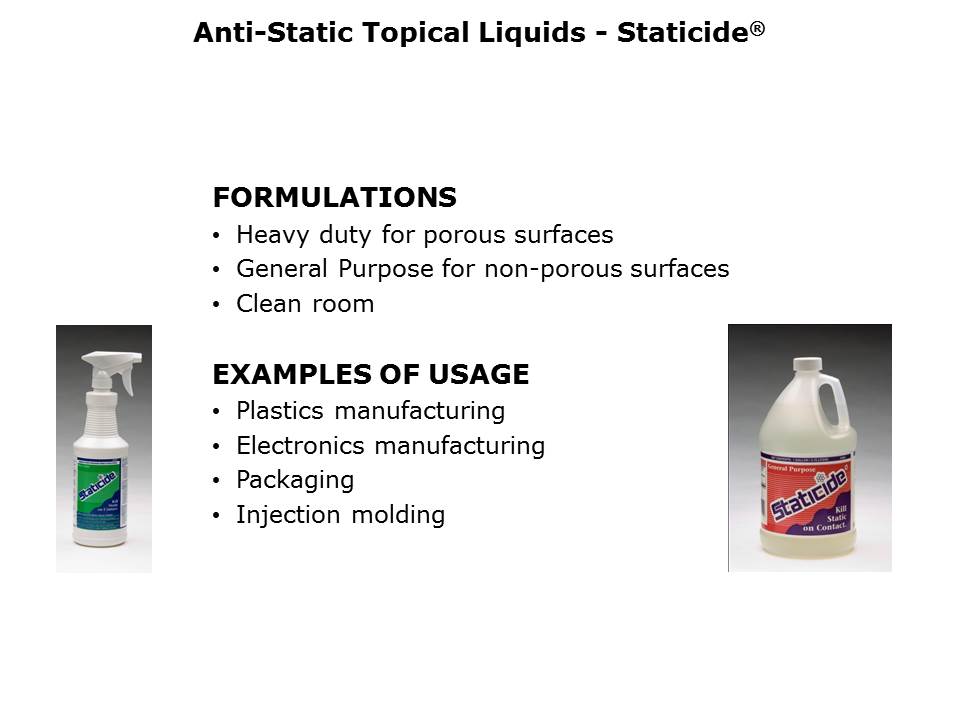 anti-static-slide4