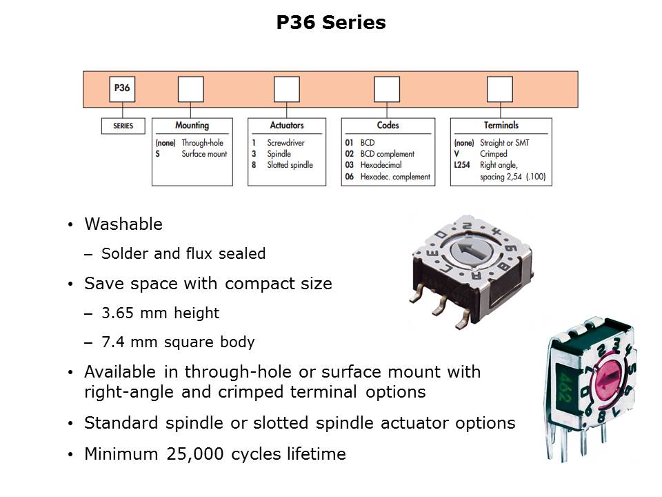 DIP Coded Rotary Switch Slide 10