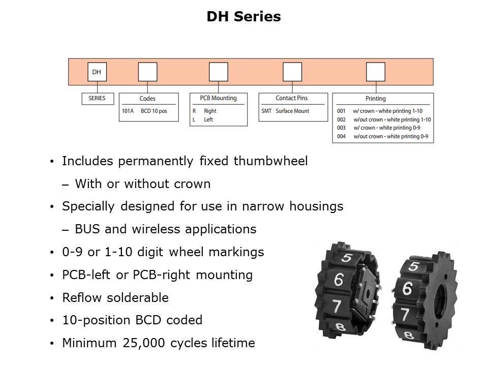 DIP Coded Rotary Switch Slide 7