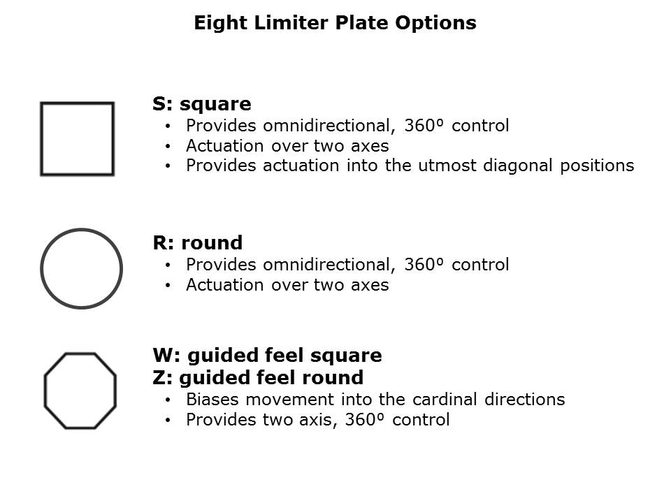 HF-Slide15