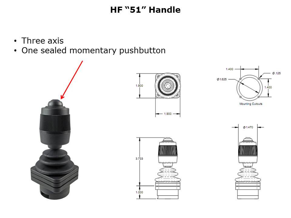 HF-Slide8