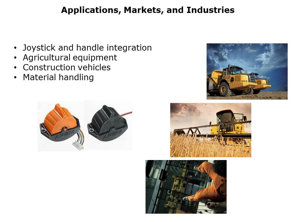 HR-Slide3