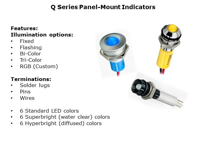 LED-Slide5