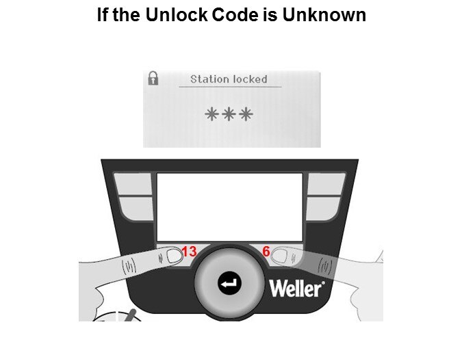 If the Unlock Code is Unknown