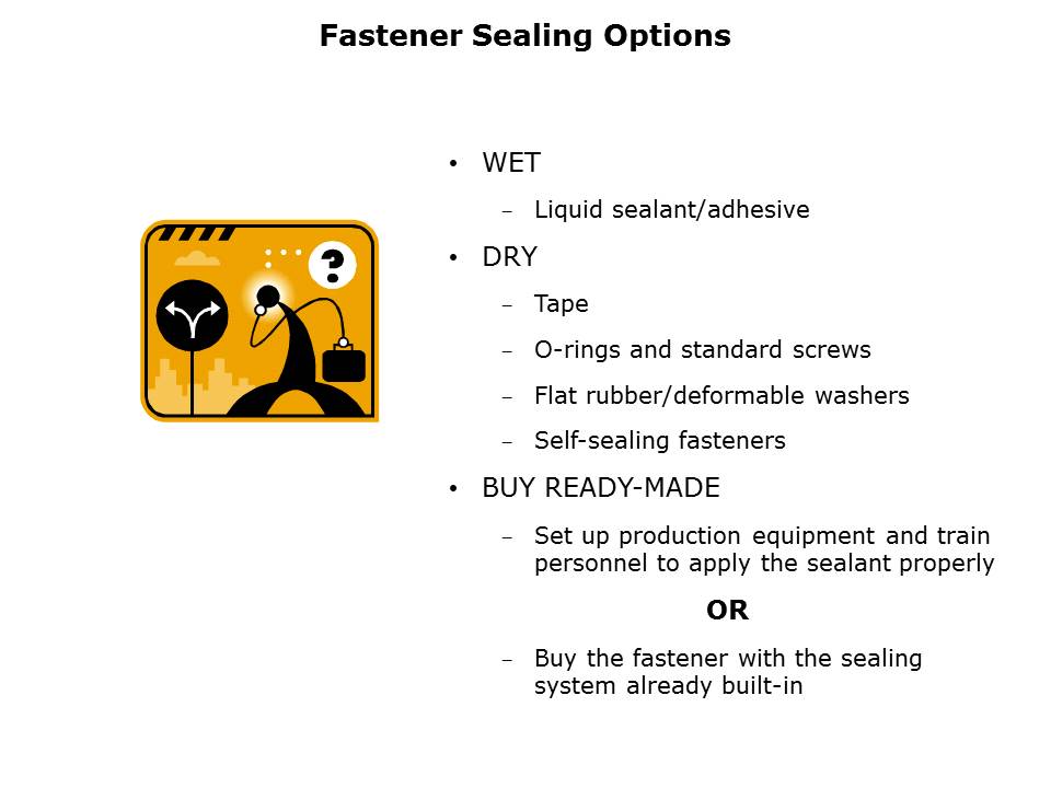 Self-Sealing Fasteners and Washers Slide 2