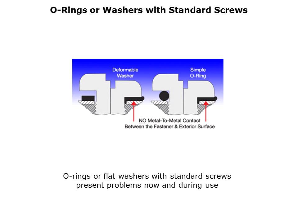 Self-Sealing Fasteners and Washers Slide 4