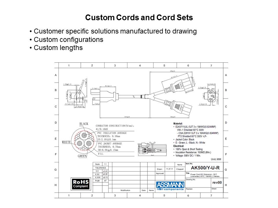 Power Cords and Cord Sets Slide 16