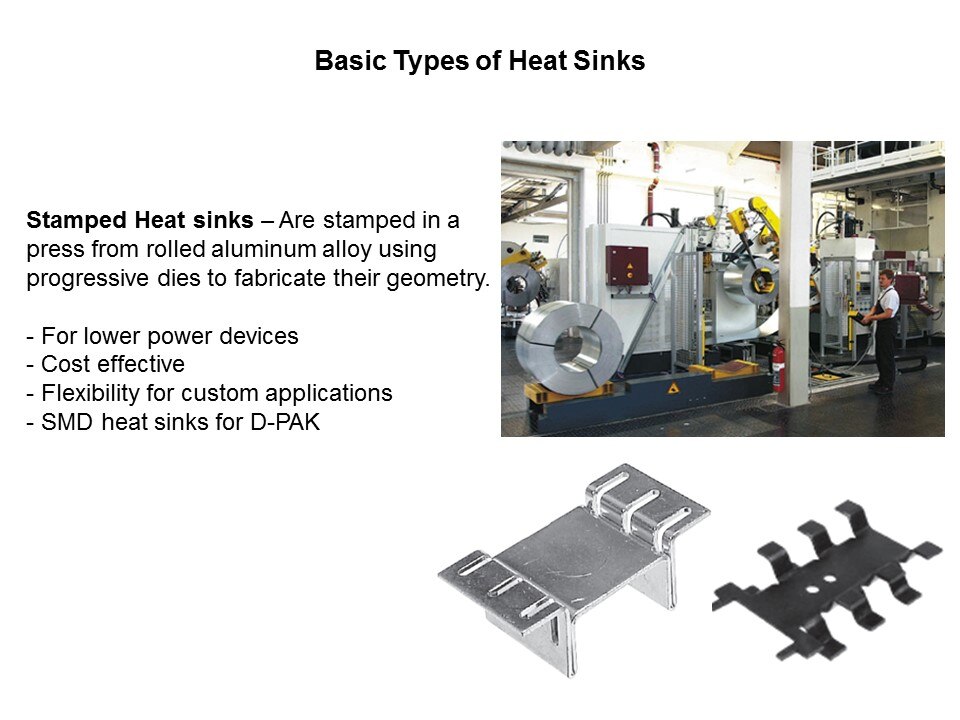 WSW Components Line of Board-Level Transistor Heat Sink Overview Slide 4