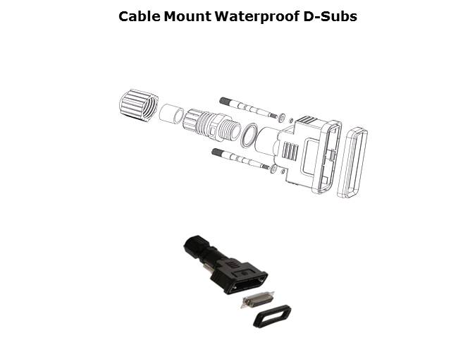 Waterproof Connectors Slide 4