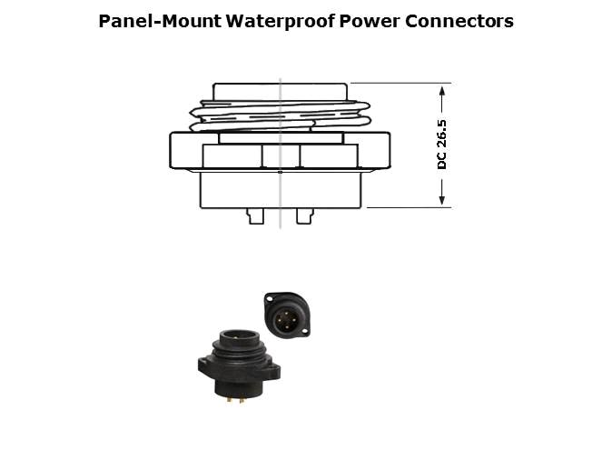 Waterproof Connectors Slide 9