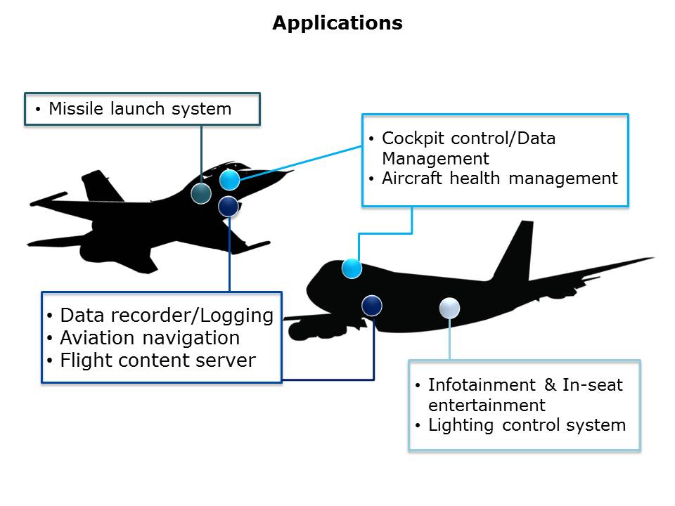 aerospace-slide3