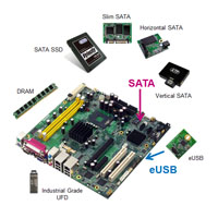 Core Advantages for Industrial Memory
