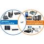 IoT crossover between gateways/cloud computing and embedded IPCs