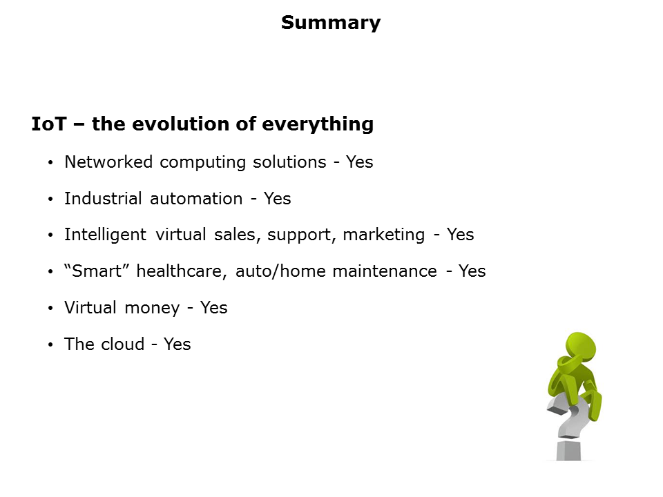 IoT and ATP Solutions Slide 22