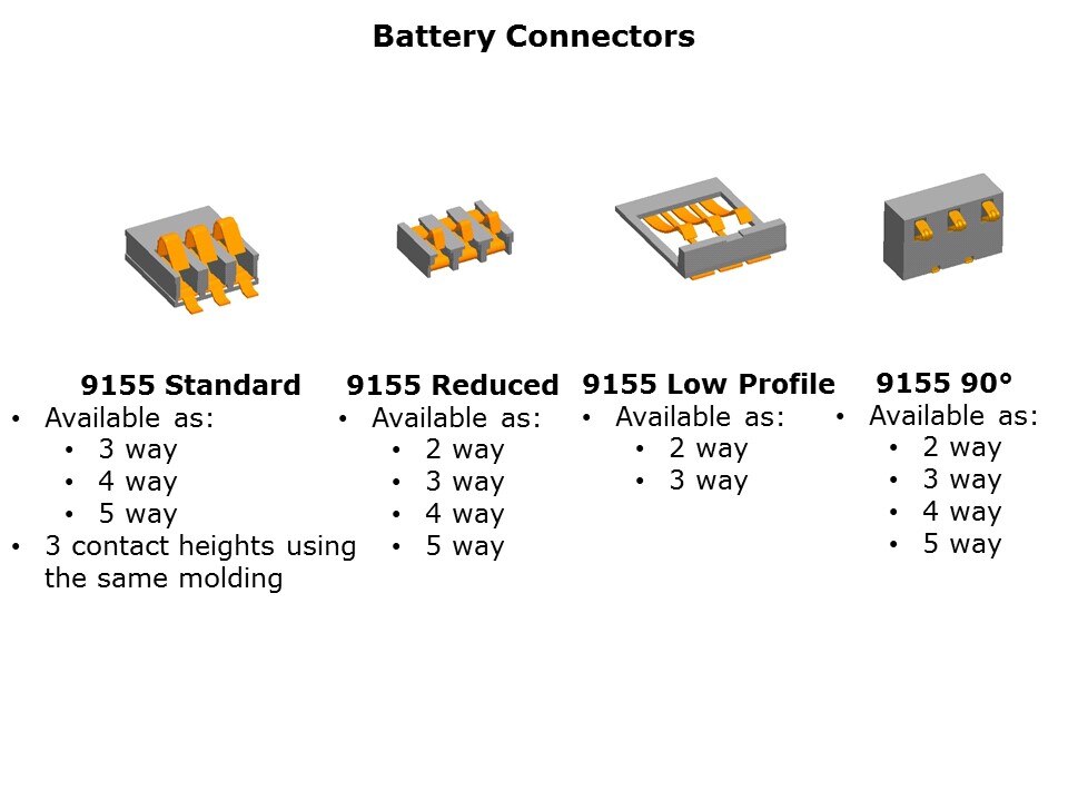 9155Batt-slide3