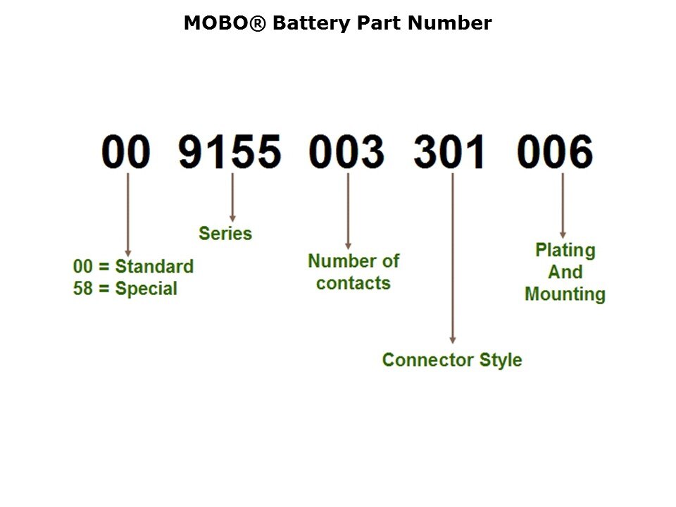 9155Batt-slide5