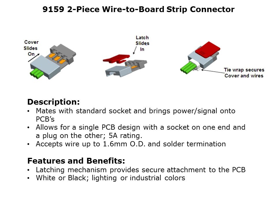 9159-slide4