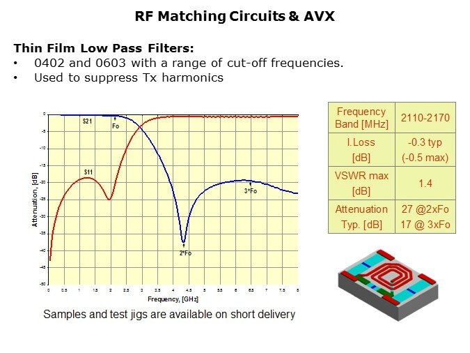 SmartMeter-Slide14